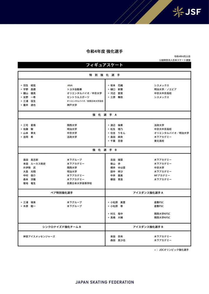 但结果这成了无力的口头威胁，次日球队仍然照常放假了。